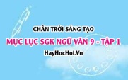 Mục lục SGK Ngữ Văn 9 tập 1 Chân trời sáng tạo